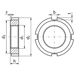 Nutmutter DIN 1804 Form RF M20x1,5 Edelstahl 1.4301 ungehärtet, Technische Zeichnung