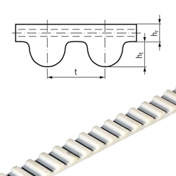 PU-Zahnriemen Profil HTD 8M Breite 100mm Meterware 8M-100 (Polyurethan mit Stahl-Zugsträngen gepackt 2 x 50mm), Produktphoto