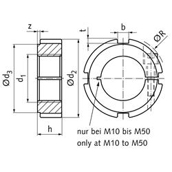 Nutmutter KMM geschlitzt mit Klemmschraube Größe 13a Gewinde M65x1,5 Material Stahl verzinkt, Technische Zeichnung