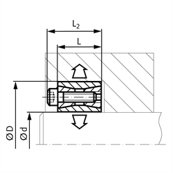 Spannsatz COM-A Bohrung 100mm Größe 100-145, Technische Zeichnung