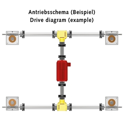 Spindelhubgetriebe NPT, mit Trapezgewinde, Ausführung A (Grundausführung), Produktphoto