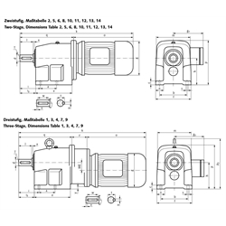 Stirnradgetriebemotor NR/I 0,55kW 230/400V 50Hz Bauform B3 n2 = 55 1/min Md2 = 95,90 Nm IE3 (Betriebsanleitung im Internet unter www.maedler.de im Bereich Downloads), Technische Zeichnung