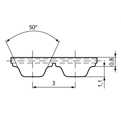 PU-Zahnriemen Profil AT3 Breite 10mm Wirklänge 417mm Zähnezahl 139 10AT3/417, Technische Zeichnung