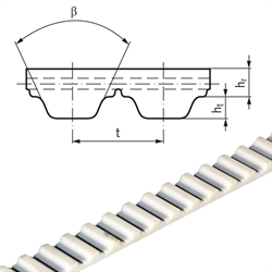 PU-Zahnriemen Profil AT10 Breite 25mm Meterware 25 AT10 (Polyurethan mit Stahl-Zugstrang) , Produktphoto