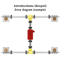 Spindelhubgetriebe NPT Baugröße 0 Ausführung C Basishubgetriebe ohne Spindel für Spindel Tr.16x4 (Betriebsanleitung im Internet unter www.maedler.de im Bereich Downloads), Produktphoto