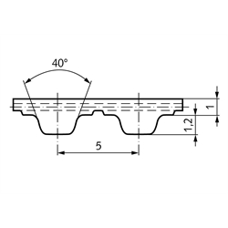 Zahnriemen Profil T 5, Breite 32 mm, Technische Zeichnung